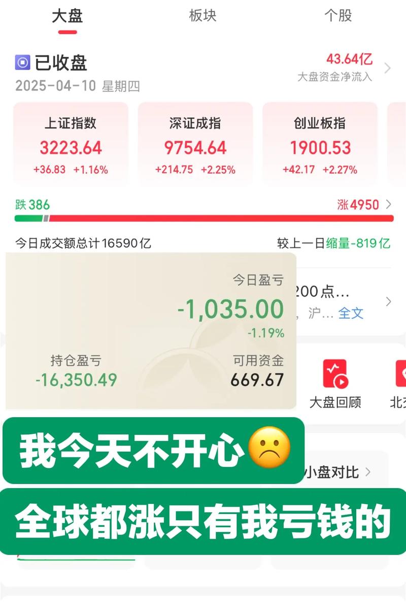 深天马股票历史交易数据（诚迈科技股票）