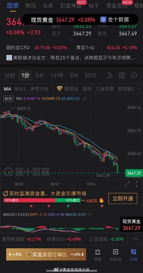 沃华医药赵军（沃华医药价值分析）