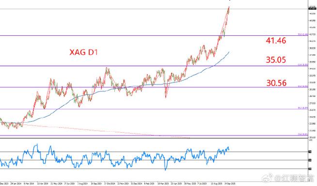 满屏涨停A股集体爆发