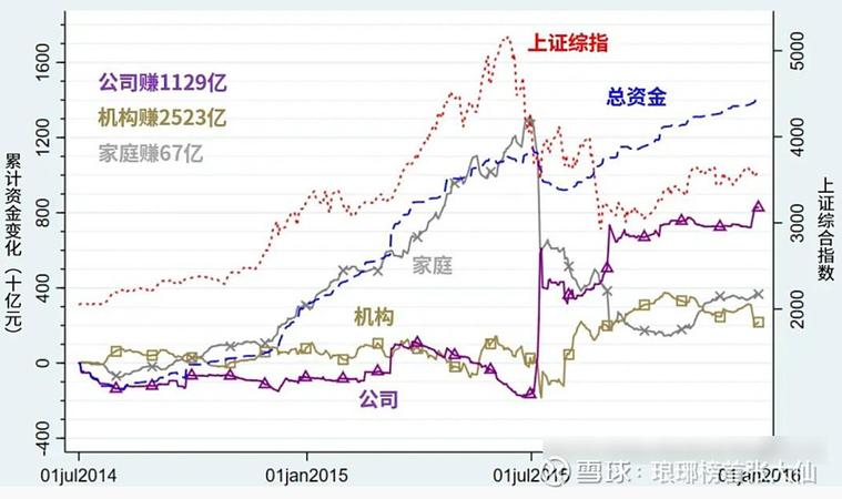 摩托车上市公司有哪些（摩托车上市公司龙头）