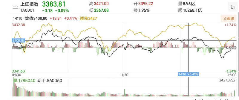 债券承销商桥梁（债券承销商是什么）