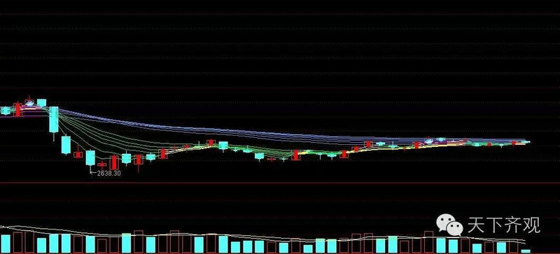 公司数码科技股票300079（北京数码视讯股票行情
