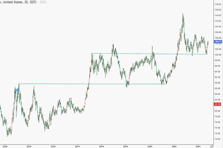 中国A股“游艇概念”龙头股,只看这7只!