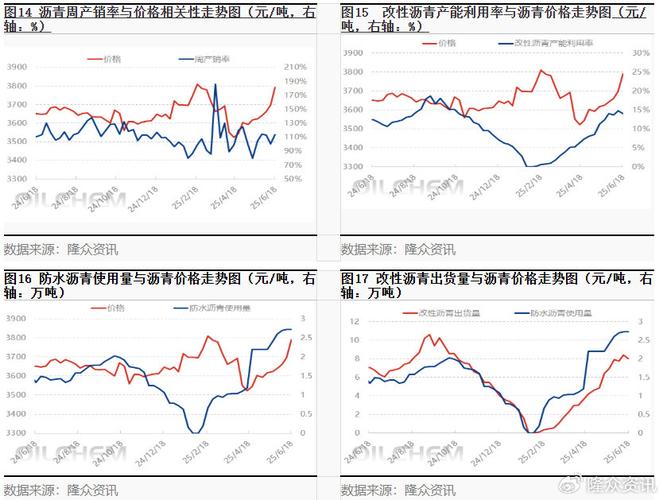 信用卡马上刷马上还有利息吗（信用卡刷20万利息
