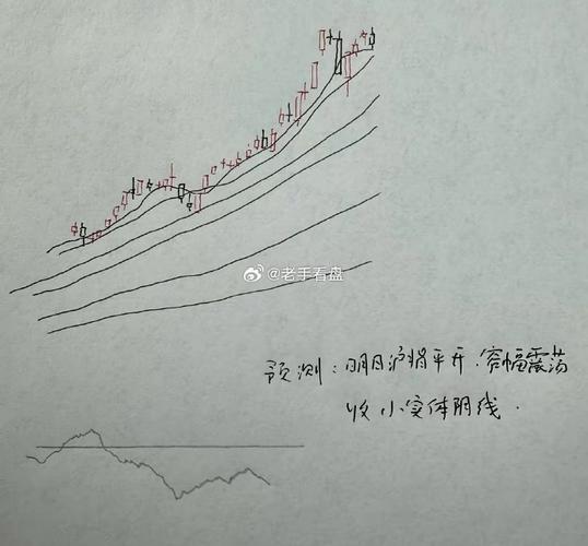 长信易进混合C（创金合信量化发现c）