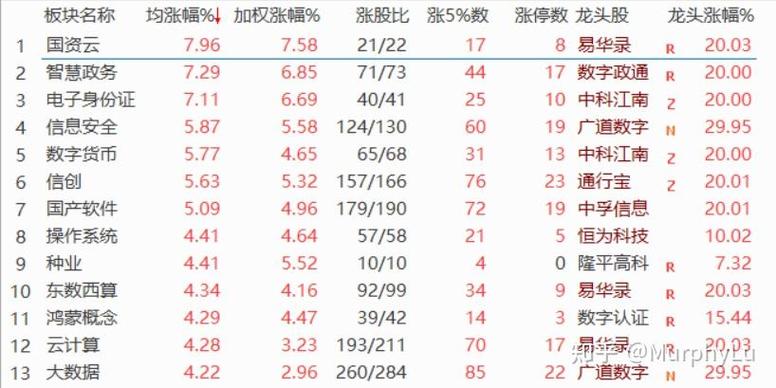 南京gdp2017半年(南京市2017年gdp)