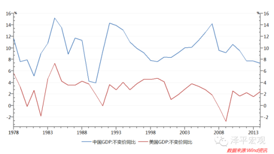 京东方的A股和B股价价格（今天京东方a股票怎么