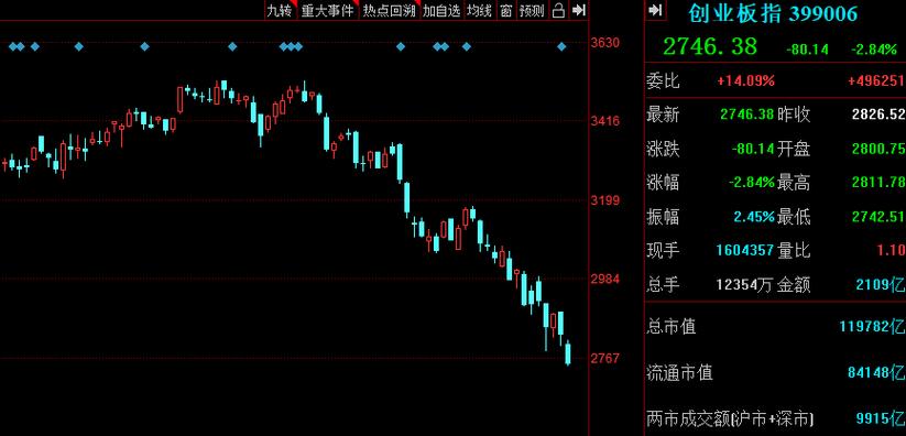 兆新重组什么时候处理债务处理（兆新股份的最