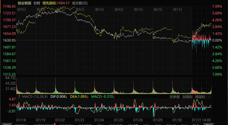 港股通结算汇率哪里查（沪港通结算汇率）
