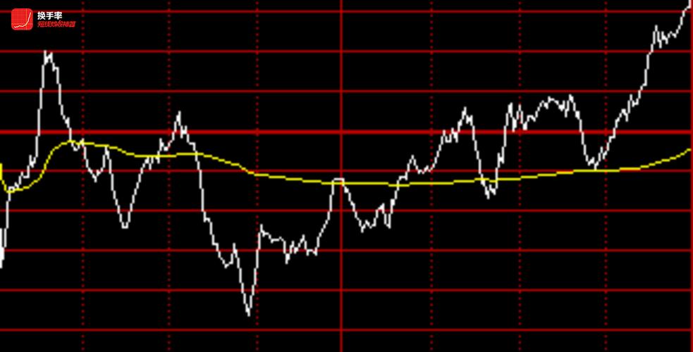 000420吉林化纤重组（方大系为什么看上吉林化纤