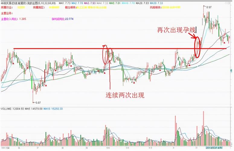 诺亚财富中心(诺亚财富中心地址) 诺亚财富中心(诺亚财富中心地址)