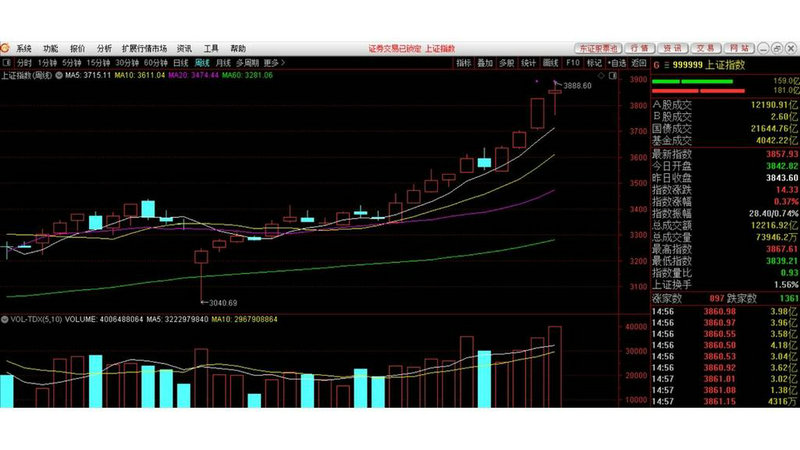广电计量市值（林洋能源市值）