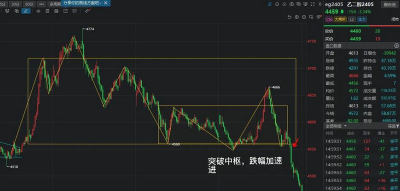 上海硅产业集团股票（碳化硅中国最好的公司）