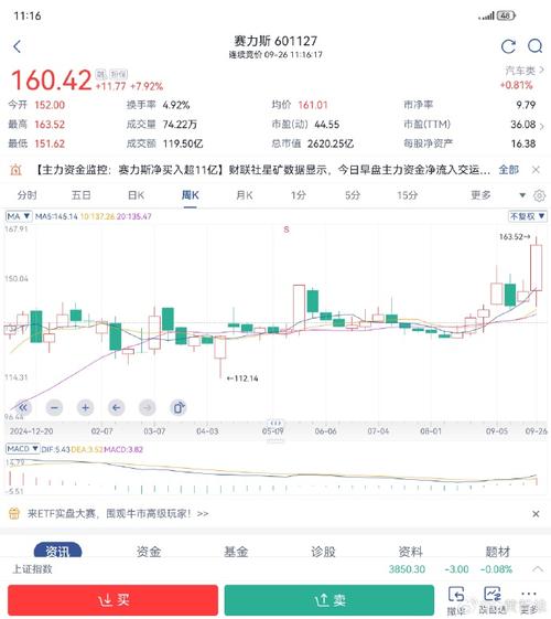 债券与货币供应量的关系（发行国债会增加货币