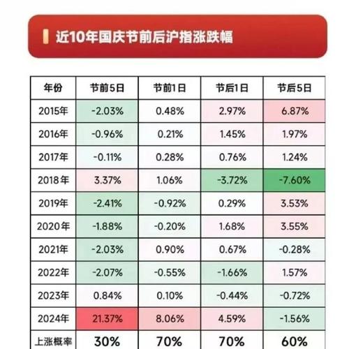 强势股买入技巧（如何选强势股买入点）