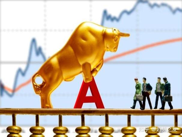 股票做市策略（股票策略）