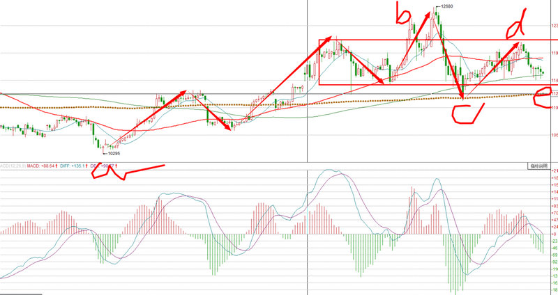 向下敲出看跌期权（什么是敲出收益率）