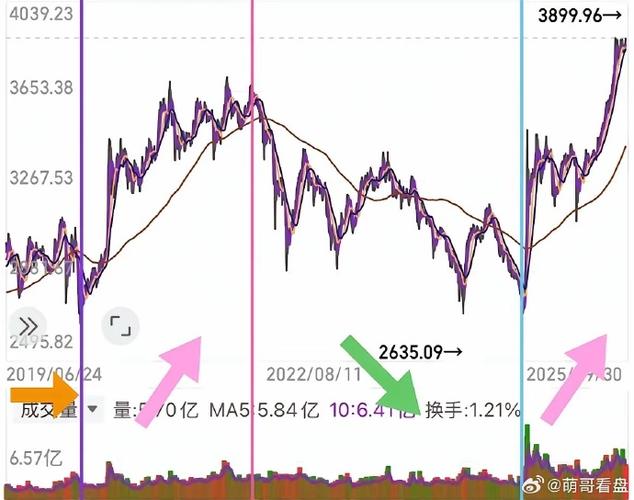 南山区83年gdp 2020年深圳南山区gdp
