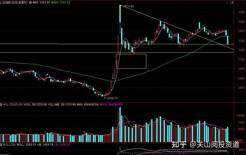 000620怎么样股吧（新华联股票股吧）