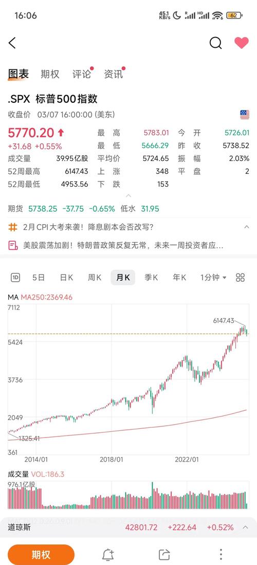涨停撞顶不实用（顶格涨停停牌）