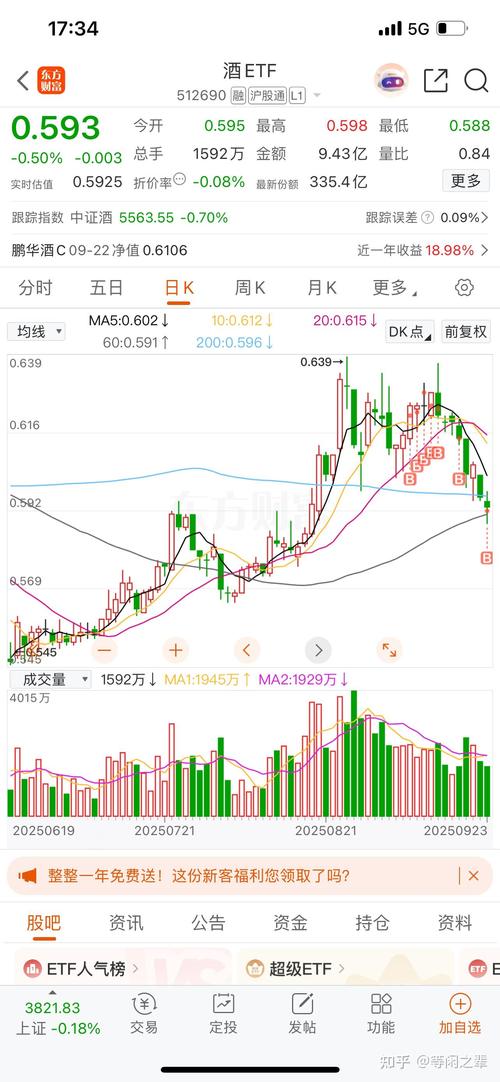 20天均线与kdj的关系（均线和kdj综合运用）