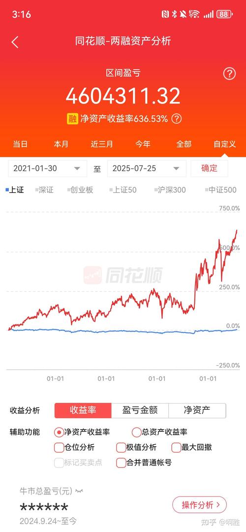 007016金网每日净值查询（001573基金净值查询）