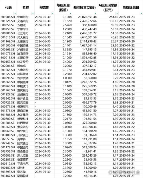 雪球股票是哪个公司的（雪球是什么证券公司）