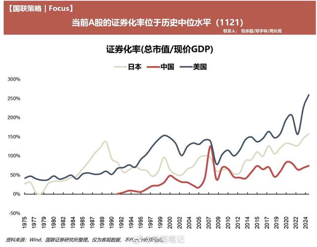 月k十字星（周k线十字星买入法）
