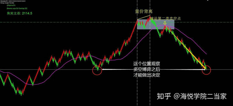 涨停版股票怎么买（股票涨停要买吗）