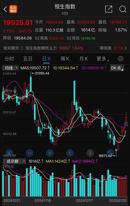 白糖涨价的主要原因是（2021年白糖价格预测）