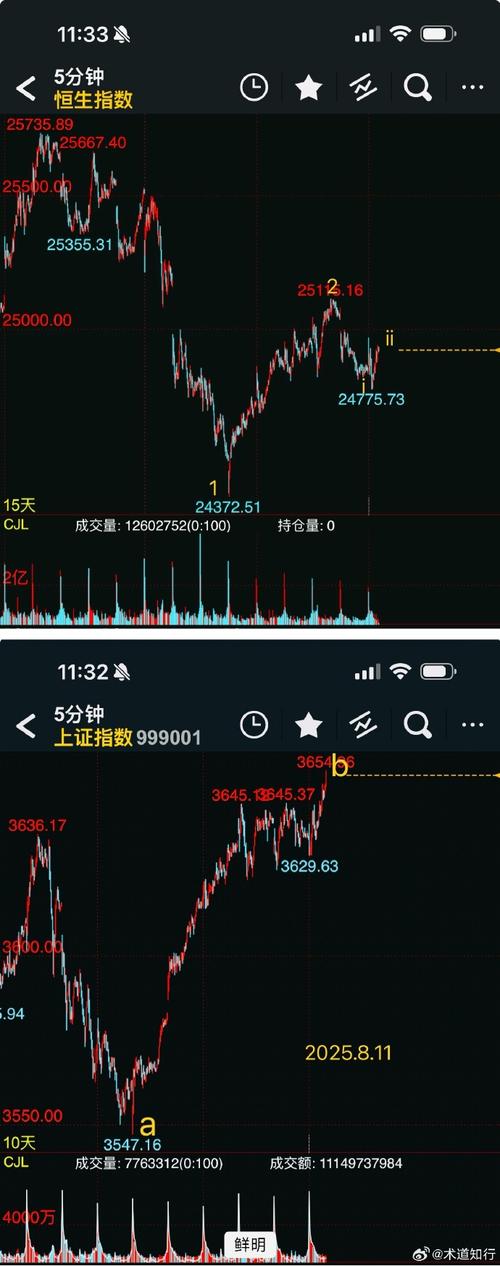 原油一吨多少钱（靖边原油大案）