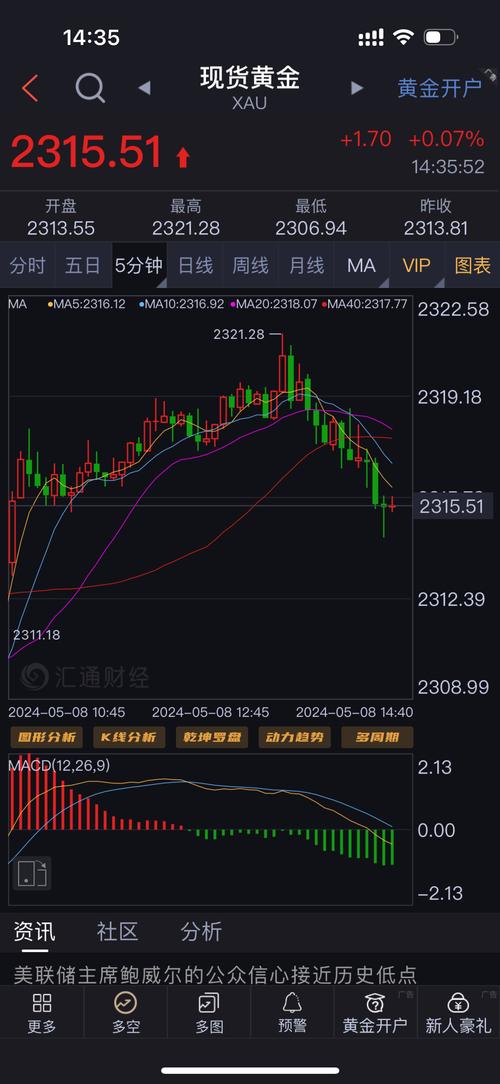 基金套利有风险吗（分级基金如何套利）