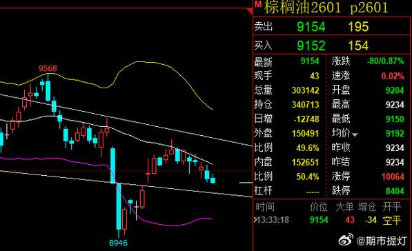 甘肃银行京东金融联名信用卡（京东联名信用卡