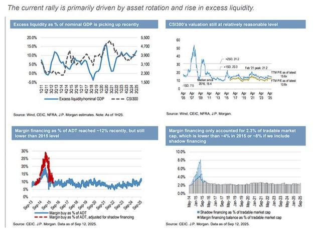 元旦对基金的影响（春节前后基金规律）