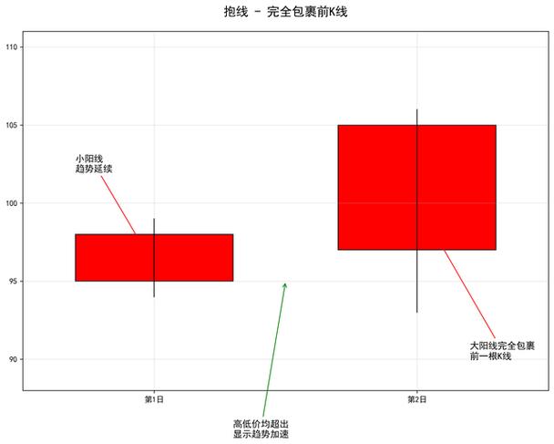 蛋卷基金主理人（蛋卷基金平台可靠吗）
