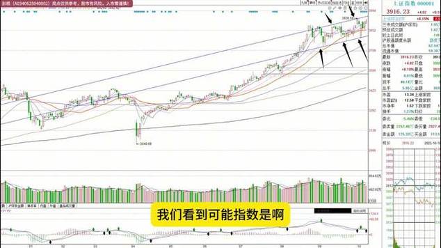 新三板精选层概念6大龙头股名单!未来投资机会和