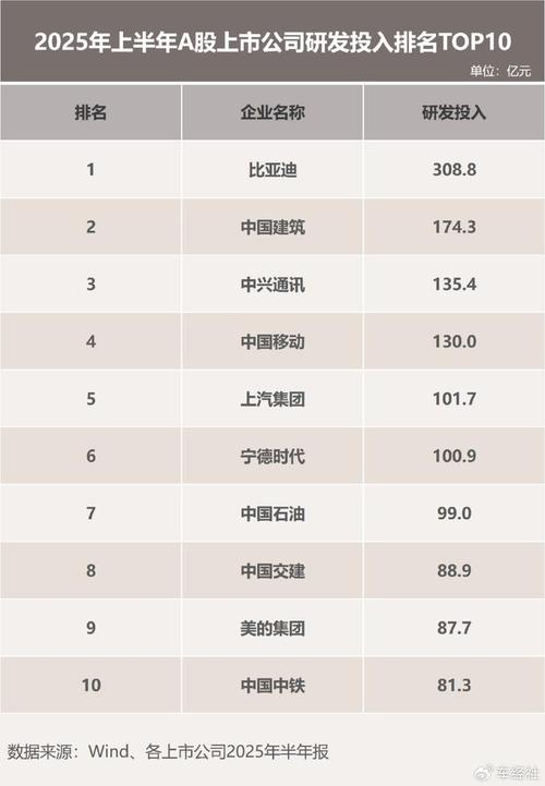 红旗河工程利好哪些股票（红旗河工程受益上市