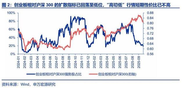鼎龙股份筹划2026年发行H股赴港上市