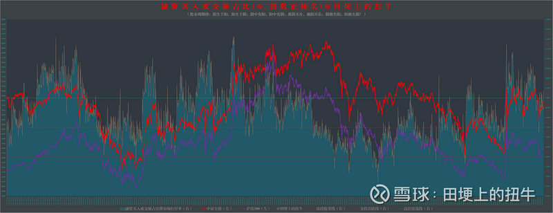 摩尔线程发布新一代GPU架构花港 能效提升10倍