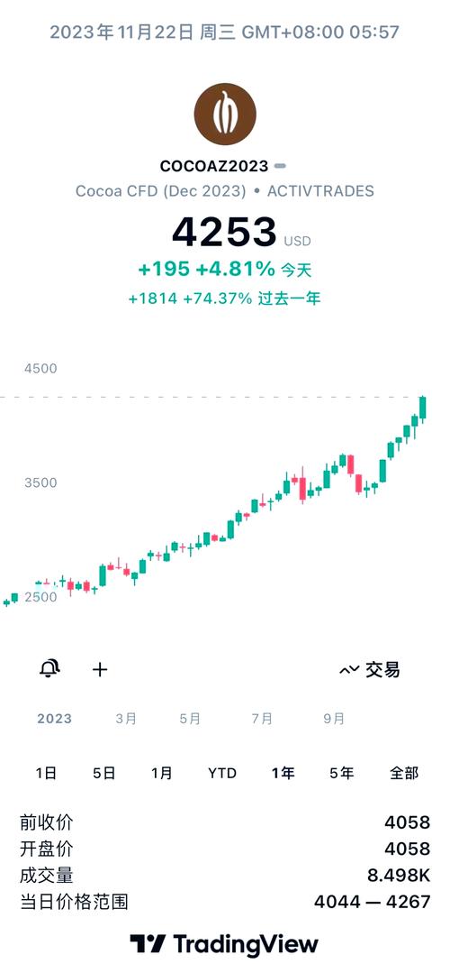 007369基金净值（010743基金）