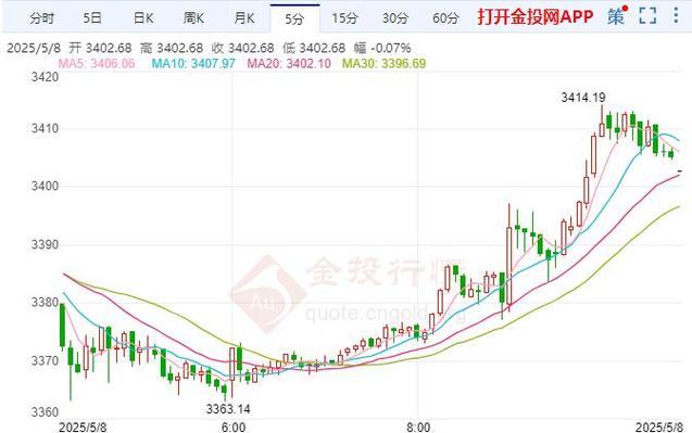 股票露笑科技股票怎么样（露笑科技股票牛叉）