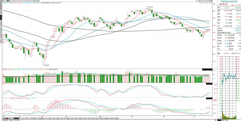 股票价格确定时间（股票分红时间如何确定）