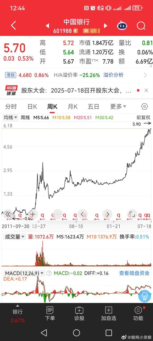 交银国证新能源指数分级164905（嘉实新能源新材