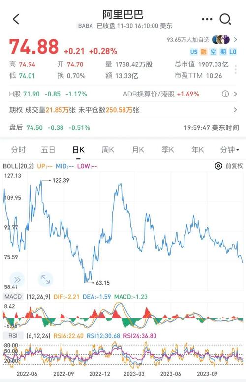 道指上证指数算法（现在上证指数）