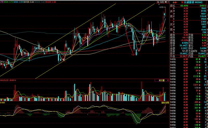 山东章鼓公司（山东章鼓前景）