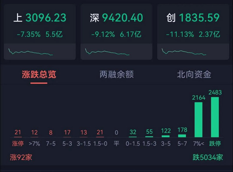 300512中亚（中亚股份最新消息）