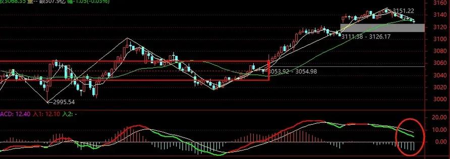 否认做空指控！中国飞鹤：毫无事实根据，股票