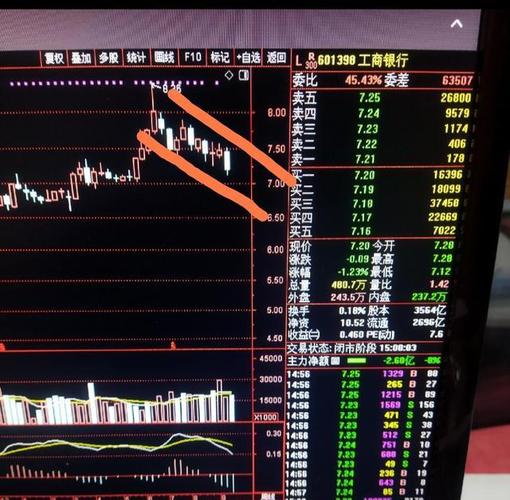 纳入富时罗素指数是什么意思（被富时罗素指数