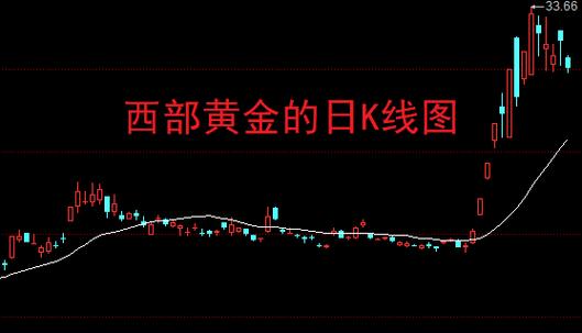 支付宝升级收益卡咋取出来（支付宝基金的收益