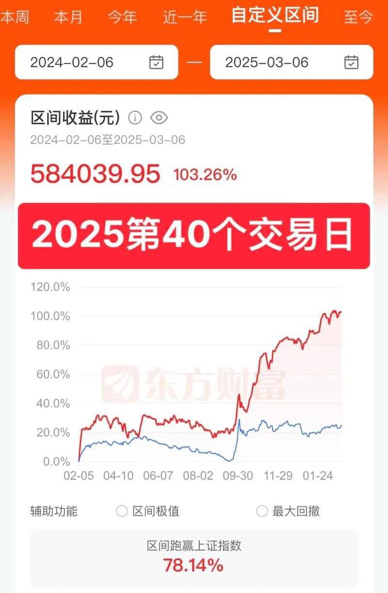 开放式证券投资基金代销业务资格（基金代销公
